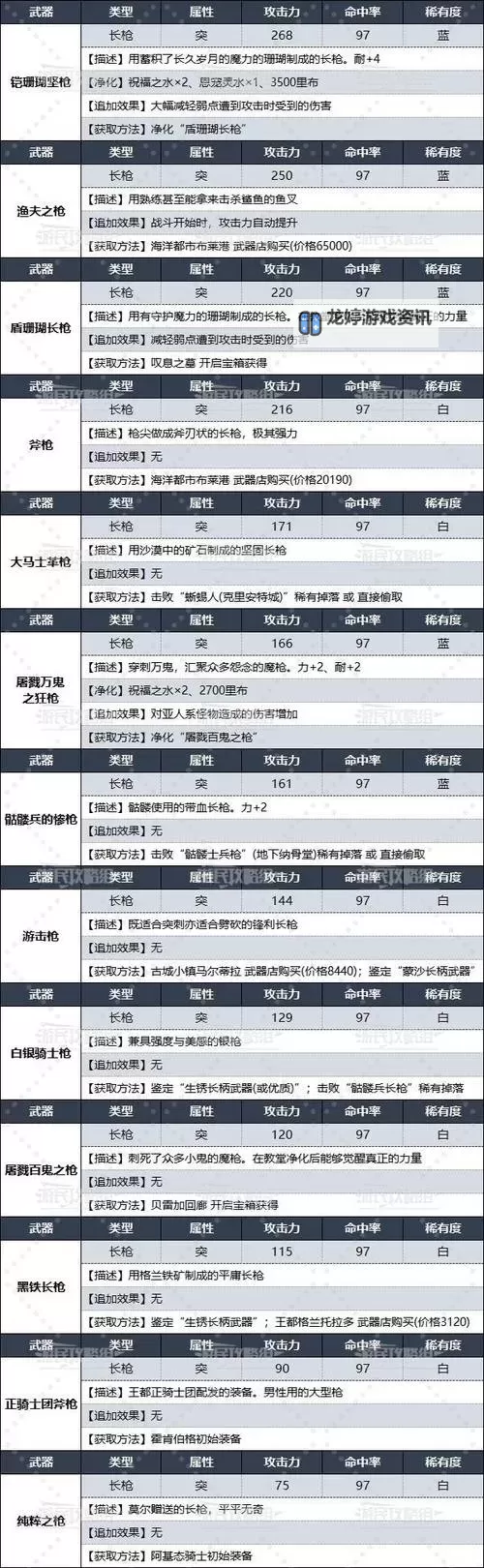 《暗喻幻想》全法杖数据及获取方法 魔法师武器获取方法图2