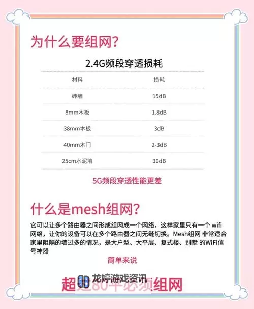 圣域3 同屏双人、局域网4人联机图文教程图1