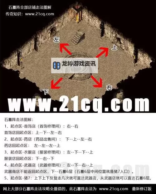 《夺宝奇兵古老之圈》地下墓室摆石像解谜攻略图1