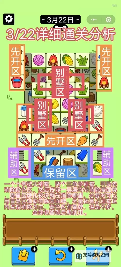 《羊了个羊》3月26日通关教程图1
