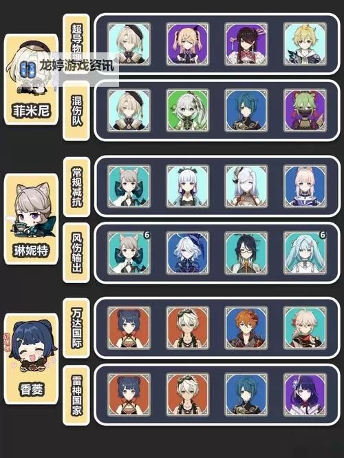 《原神》V4.1草系T0队伍搭配推荐 草系顶配队伍一览图1