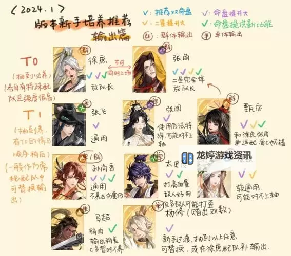 《战国》手游新手攻略:快速开荒&资源获取技巧分享图1