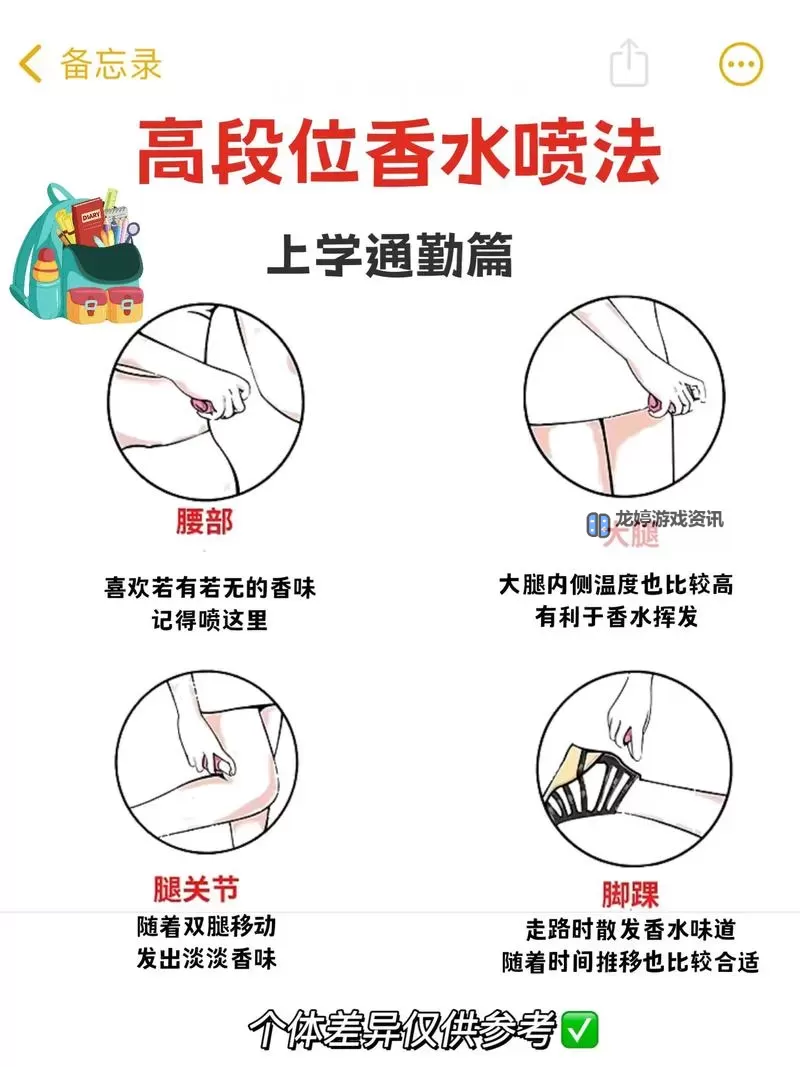 如何巧妙地把自己弄到喷泉中：完整指南图2