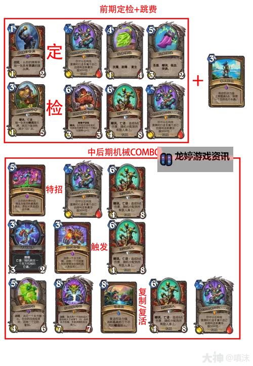 《炉石传说》奥丁战卡组构筑分享图2