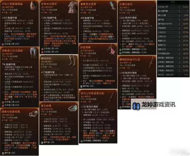 《暗黑破坏神4》游侠双灌注爆发BD分享图1