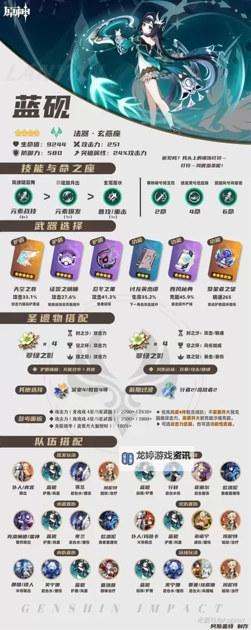 《原神》5.3海灯节自选四星培养攻略图2