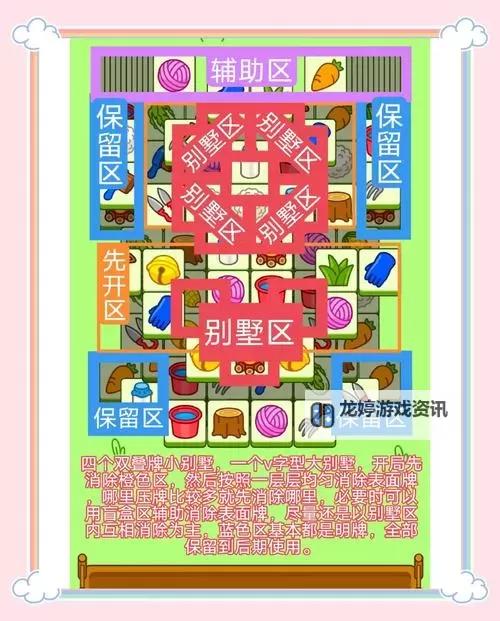 《羊了个羊》大世界6月5日通关教学图1