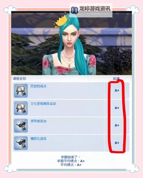 《模拟人生4》白金攻略 全奖杯达成攻略图1