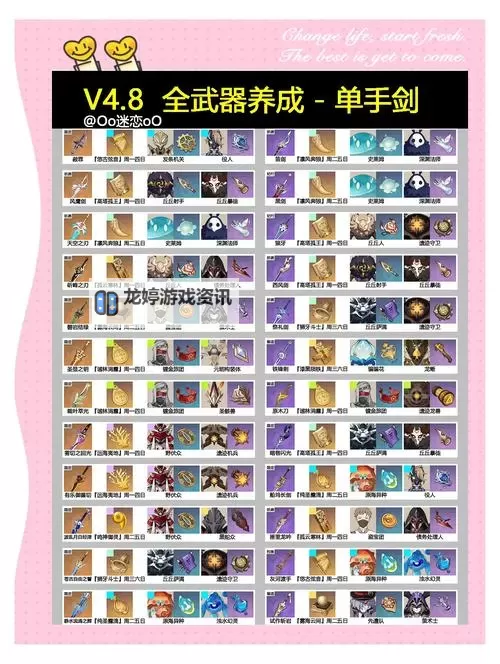 《刃心》武器装备养成规则 《刃心》武器召御规则攻略图1