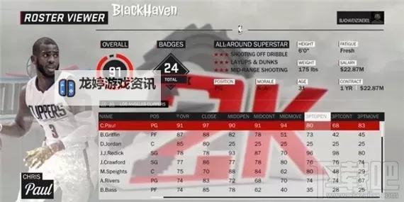 《NBA2K17》兑换码大全 强力球员兑换码一览图1