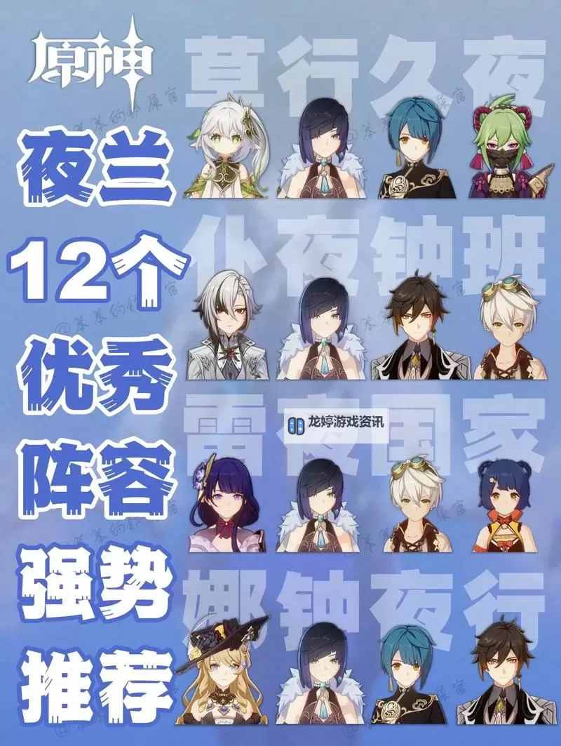《原神》2.7版夜兰出装及配队建议 夜兰培养心得图1