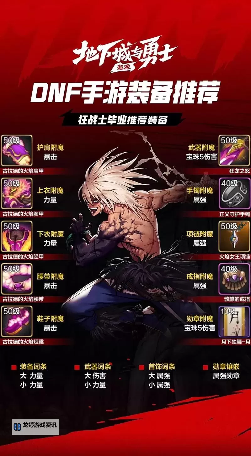 《地下城与勇士手游（DNF手游）》光之颂歌套装效果介绍 假猪套效果一览图1