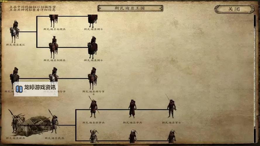 《骑马与砍杀维京征服》守住拜克堡方法 拜克堡怎么守图1