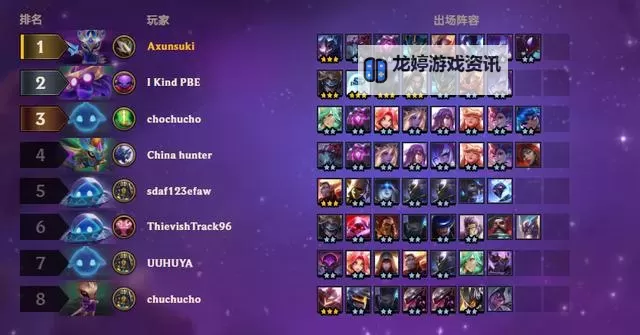 云顶S3最强阵容推荐：打造无敌战斗力的最佳组合图1