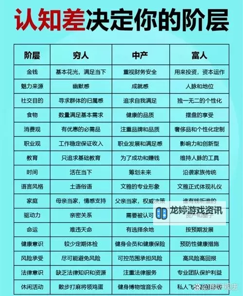 《超级人类》基础玩法与各职业特点解析图1