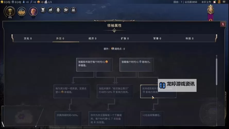 《文明7》重要数值介绍图2