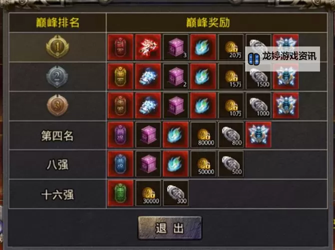 《原始传奇》玛法攻略-特戒装备攻略图1