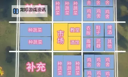 《庄园领主》开局铺路及规划思路图1