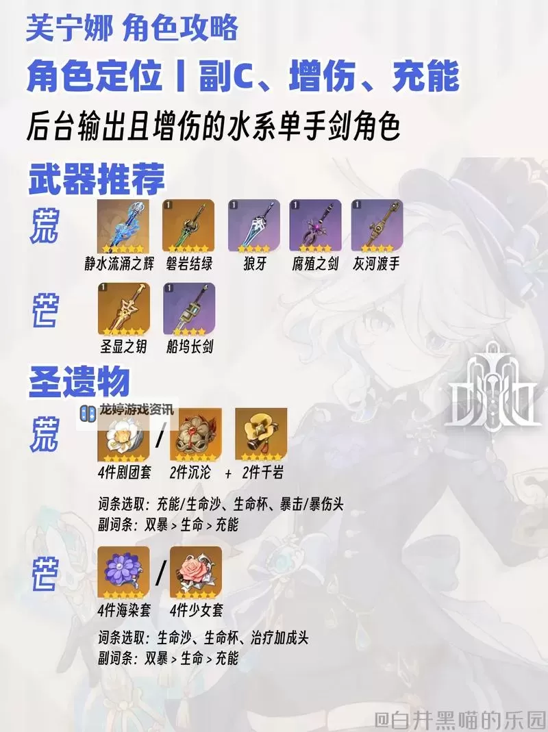《原神》4.2版芙宁娜抽取建议与培养指南 芙宁娜武器、圣遗物选择与队伍搭配推荐图1
