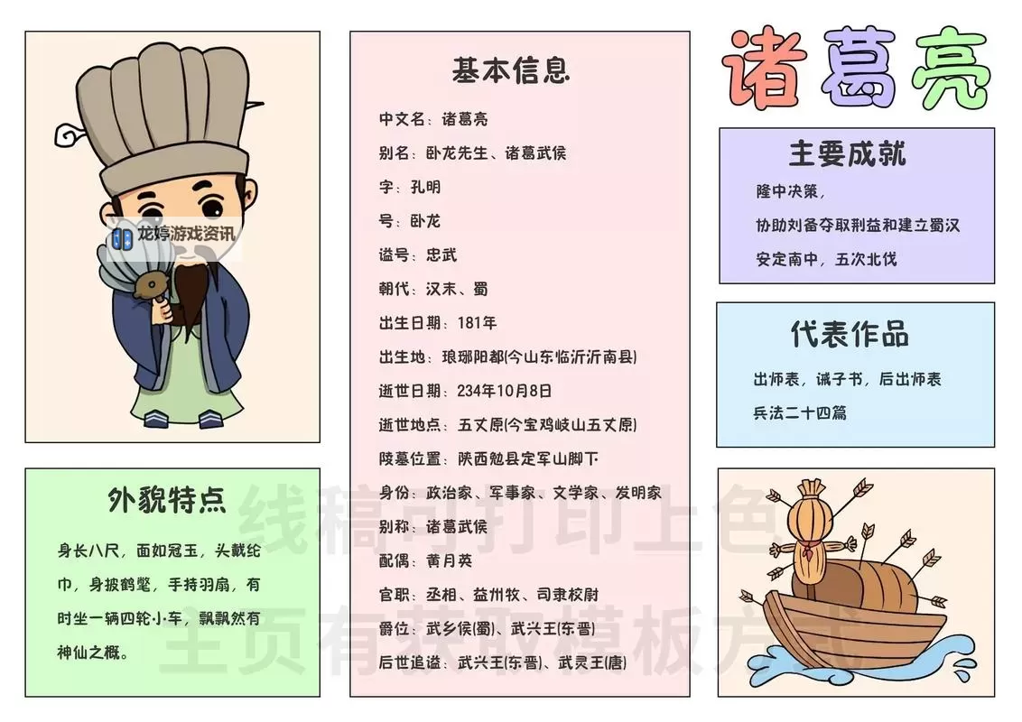 神机妙算-《征服与荣耀》 诸葛亮武将介绍图1