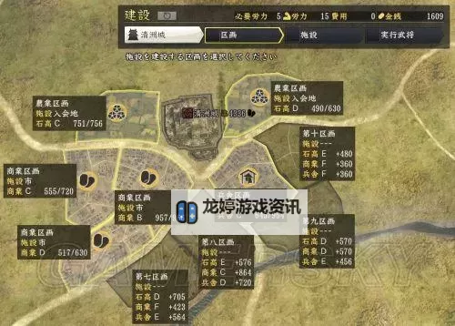 信长之野望14:创造 开发原则与建设技巧图2