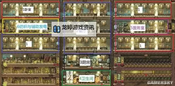 《缺氧》完美种植及收获条件 怎么完美种植图1