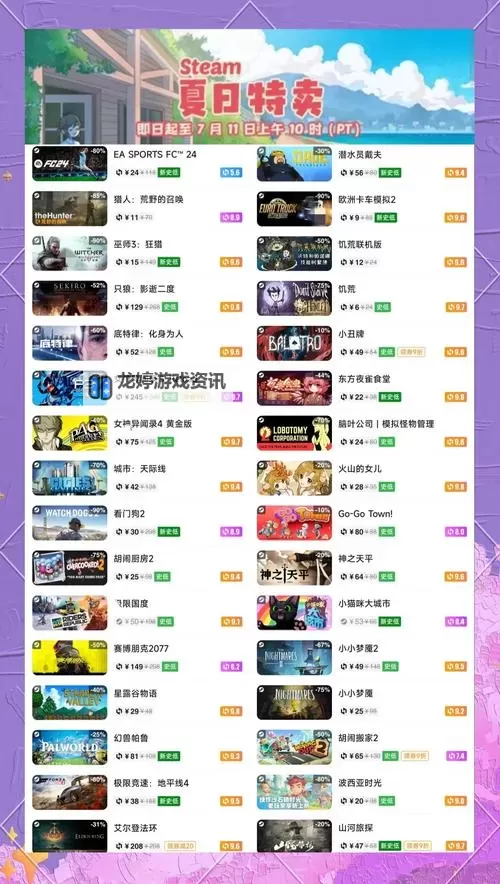 2023steam夏日特卖游戏排行 有哪些值得入手的夏促游戏图1