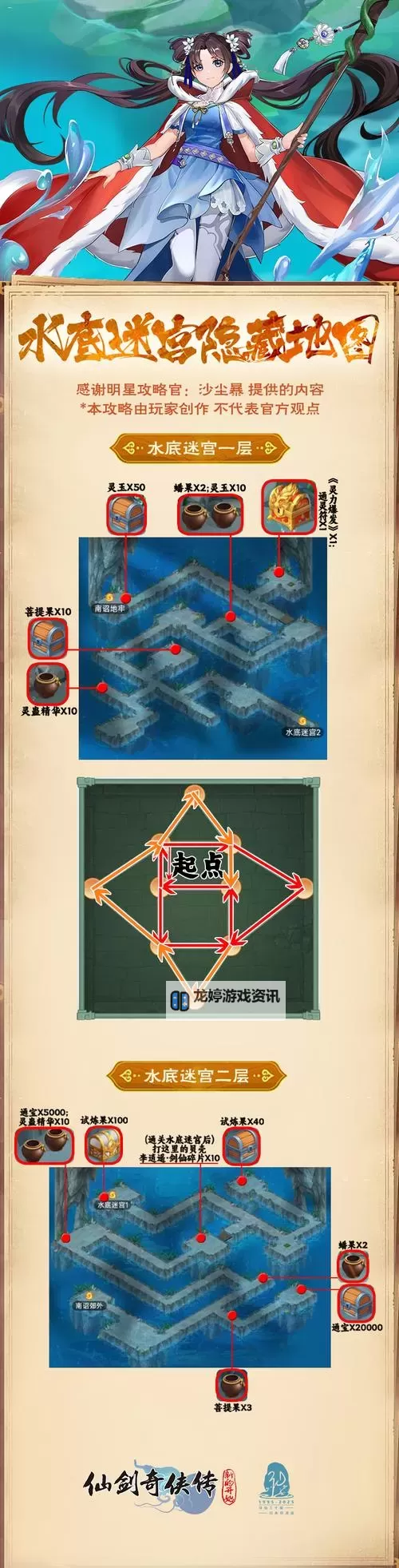 《仙剑奇侠传:新的开始》速刷隐藏的130攻略法则!图1