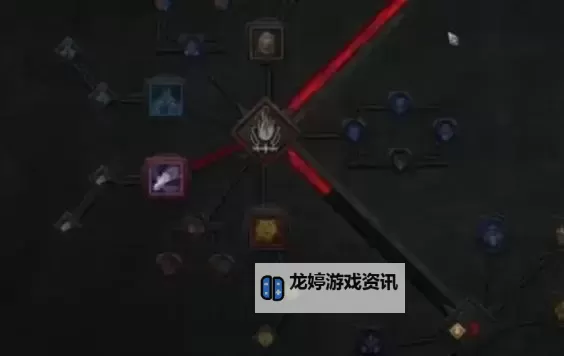 《暗黑破坏神4》风暴狼德刷图BD分享图1