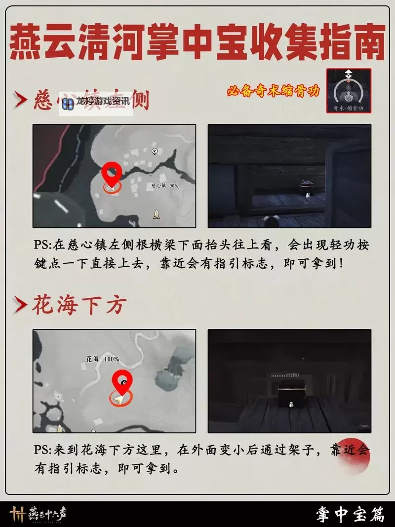 《燕云十六声》开局玩法与系统功能指引图1