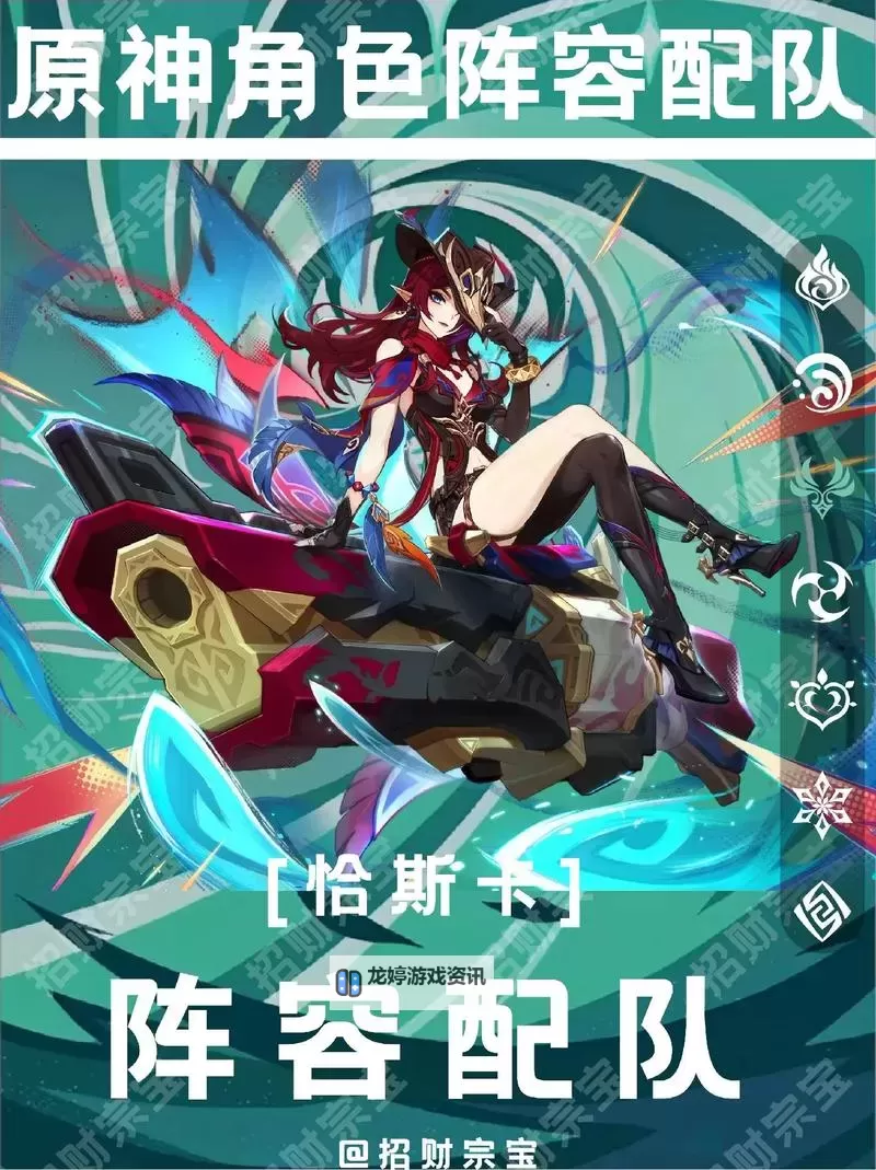 《原神》振晶挑战第四天试用角色阵容及打法 3.5振晶第四天怎么配队图1