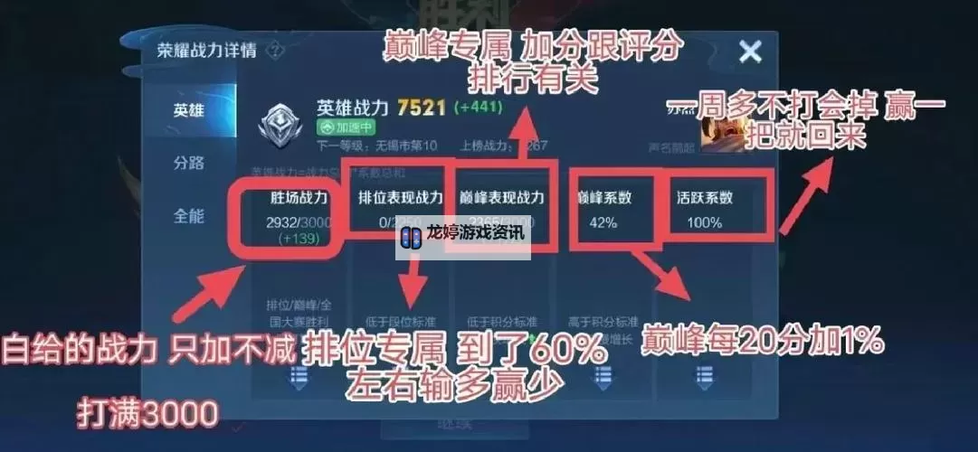 《盗墓笔记》7天100W战力攻略 新手快速提升战力方法图1