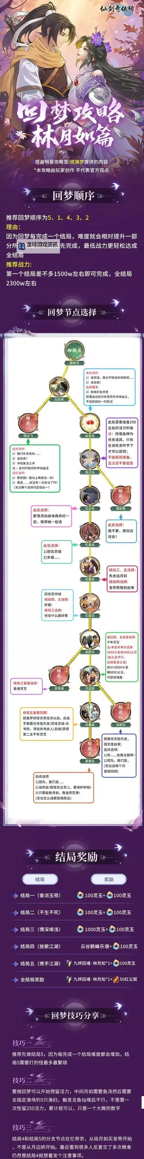 怎么双开仙剑缘？ 仙剑缘双开挂机图文全攻略图1
