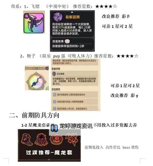 《萌幻西游》新手攻略:萌新快速冲级指南!图2