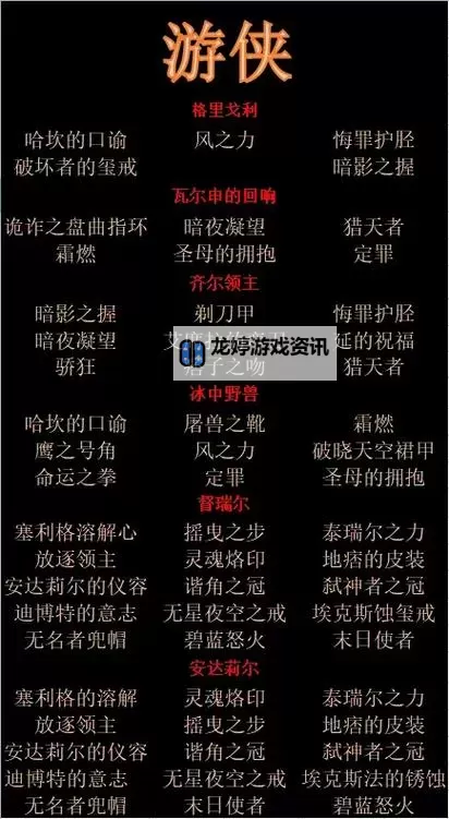 《暗黑破坏神4》第二赛季督瑞尔暗金掉落整理图2