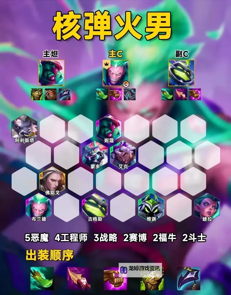 《决胜之心》阵容推荐:猩红雷鸣阵容搭配攻略图1