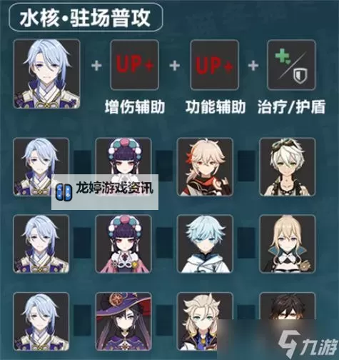 《原神》爆炎树招式解析及阵容打法推荐图1