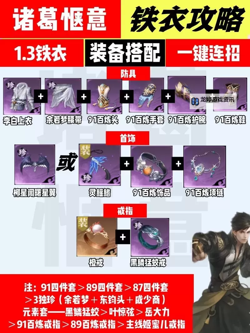 《逆水寒》老兵服铁衣PVE萌新教学图1