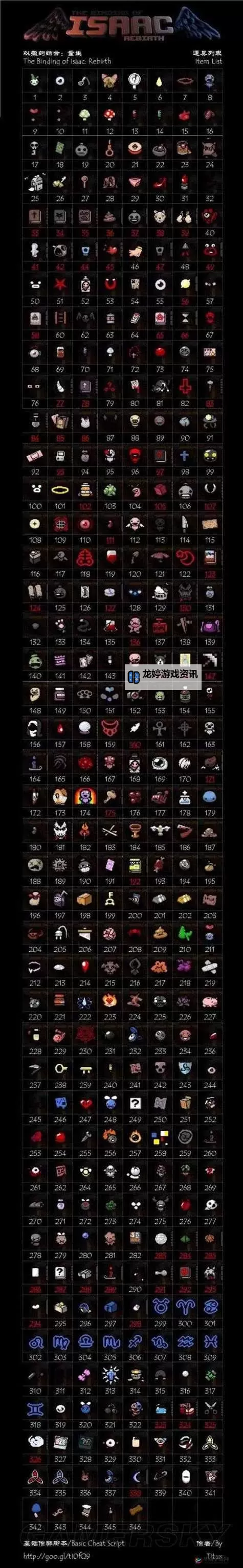 以撒的结合:重生 12星座增益效果图文解析图1