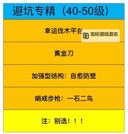 《七日世界》模因专精选择推荐图1