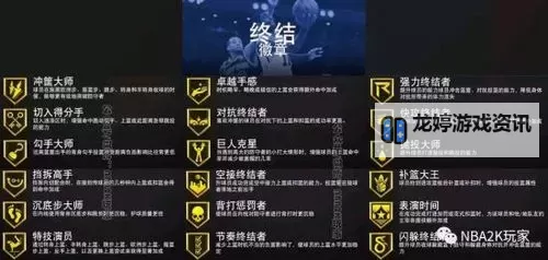 《NBA2K16》MC生涯模式初体验心得图1