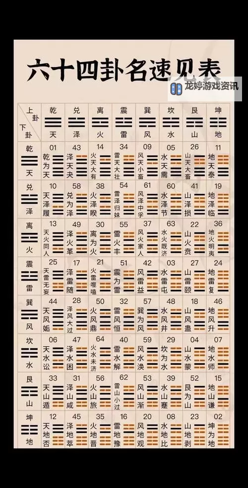 星海中的指路灯：最准免费算命网为你解开命运的谜团图2