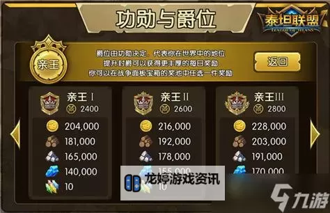 泰坦联盟双开软件推荐 全程免费福利来袭图1