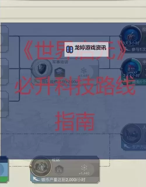 《世界启元》玩法介绍 | 科技路线与攻城展开篇图1
