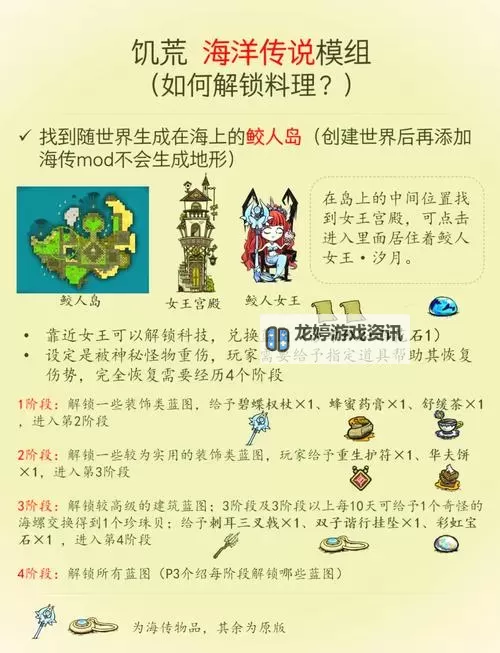 《饥荒》海难全boss属性特点与打法攻略 饥荒海难boss攻略图1