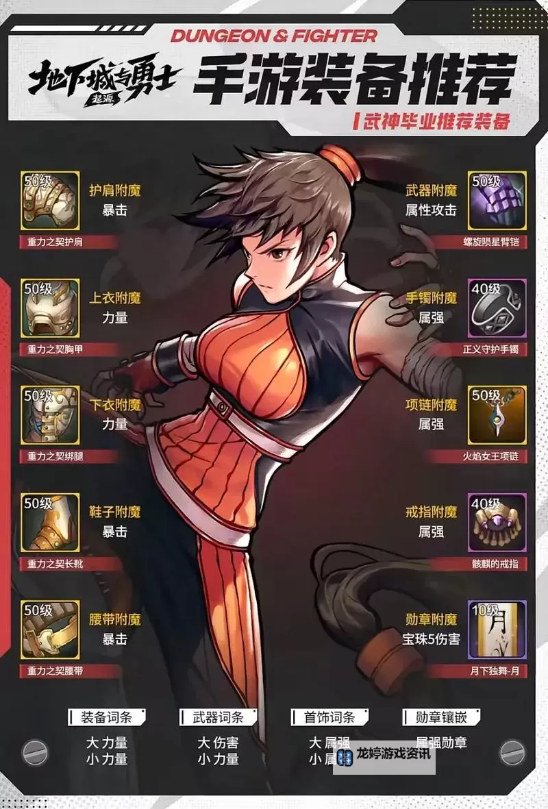 《地下城与勇士手游(DNF手游)》全职业毕业装备推荐图1