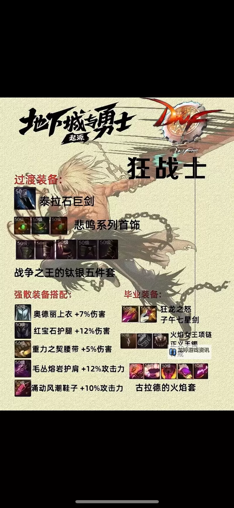 《地下城与勇士手游(DNF手游)》全职业毕业装备推荐图1