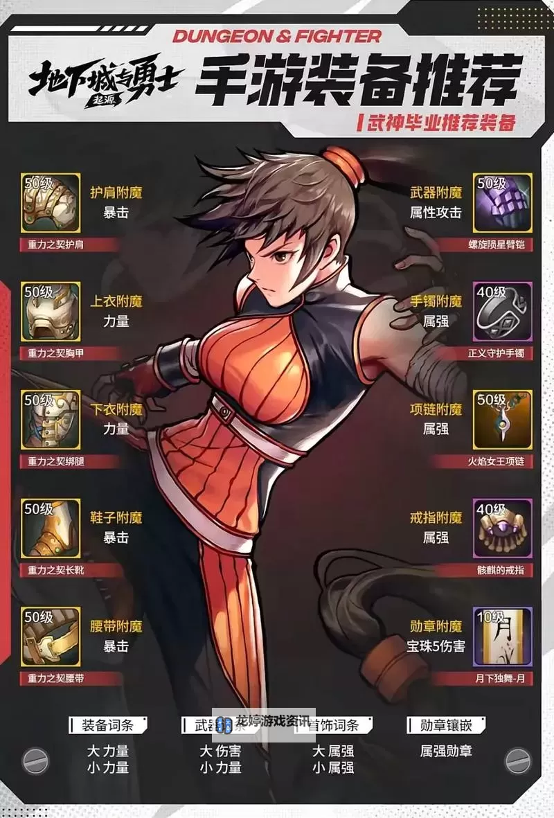《地下城与勇士手游(DNF手游)》全职业毕业装备推荐图2