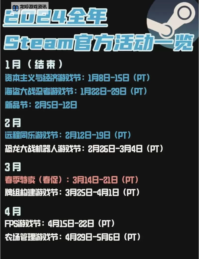 Steam冬季特惠 Steam冬季特惠活动时间图1