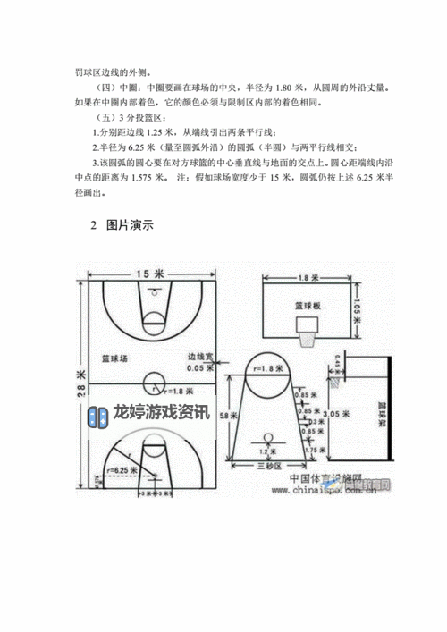 《NBA2K17》体能篮板徽章解锁方法与效果解析 掩护高手与疯狂篮板手徽章怎么获得图2